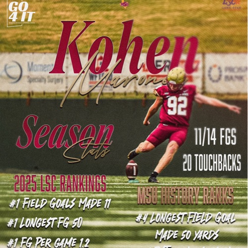 Kohen Maroney
