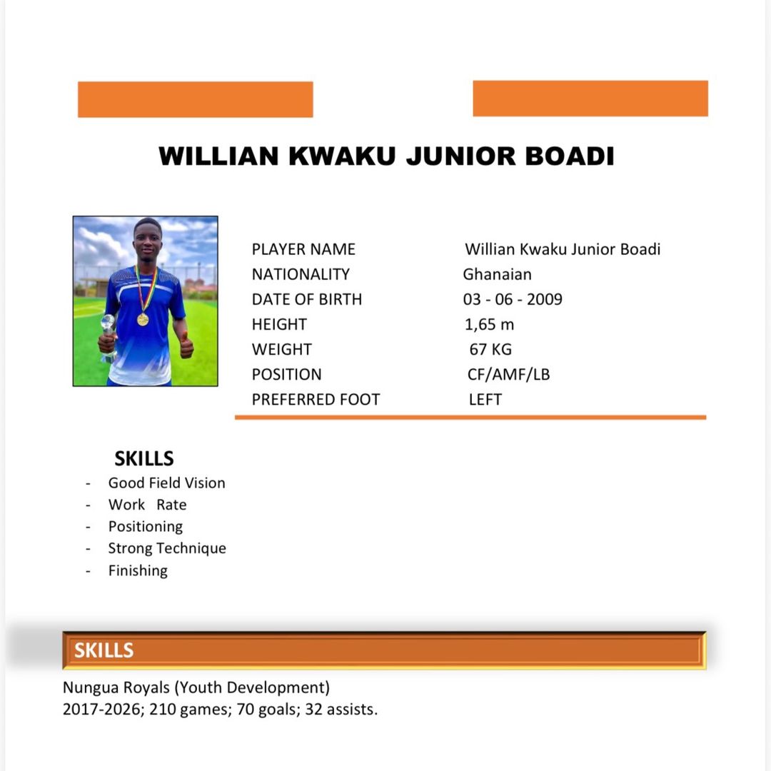 Willian 