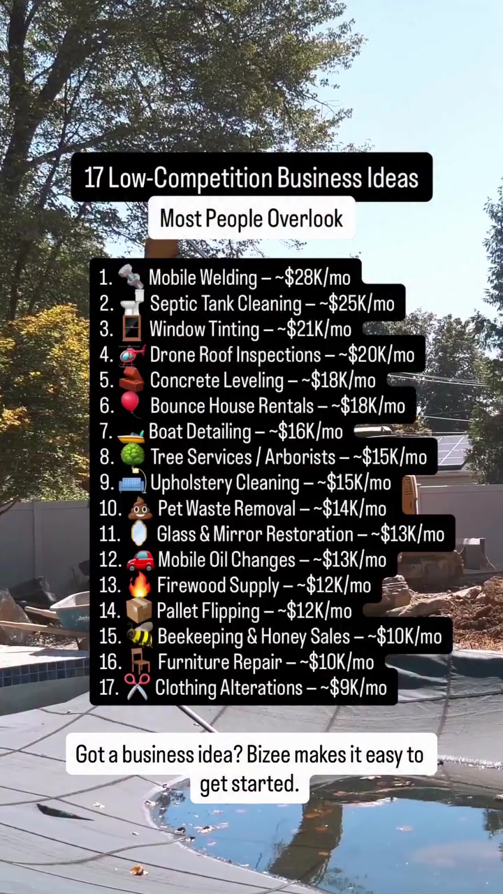The best business opportunities aren't always the ones everyone is talking about. Many niche service businesses have...