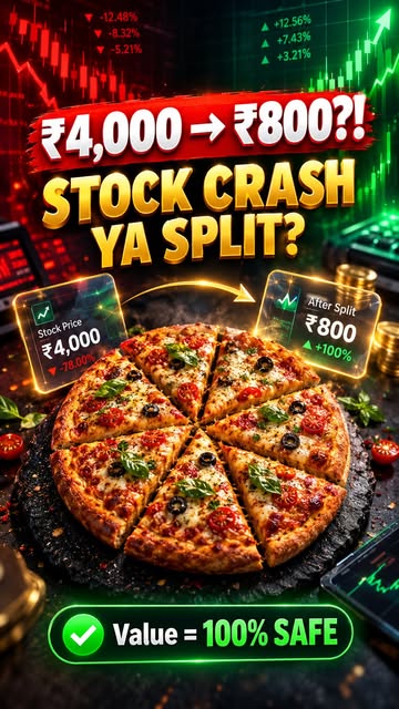 Stock fell 80% overnight? Don’t panic sell just yet. 🛑 What looks like a massive crash is often just a Stock Split....