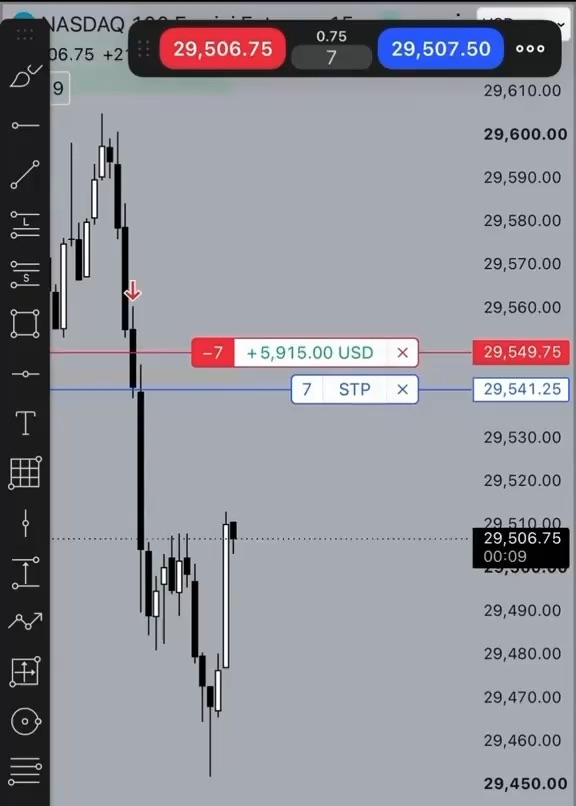 Stocks
