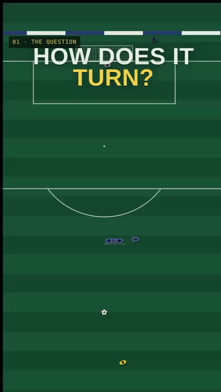 The free kick that broke physics… or did it?