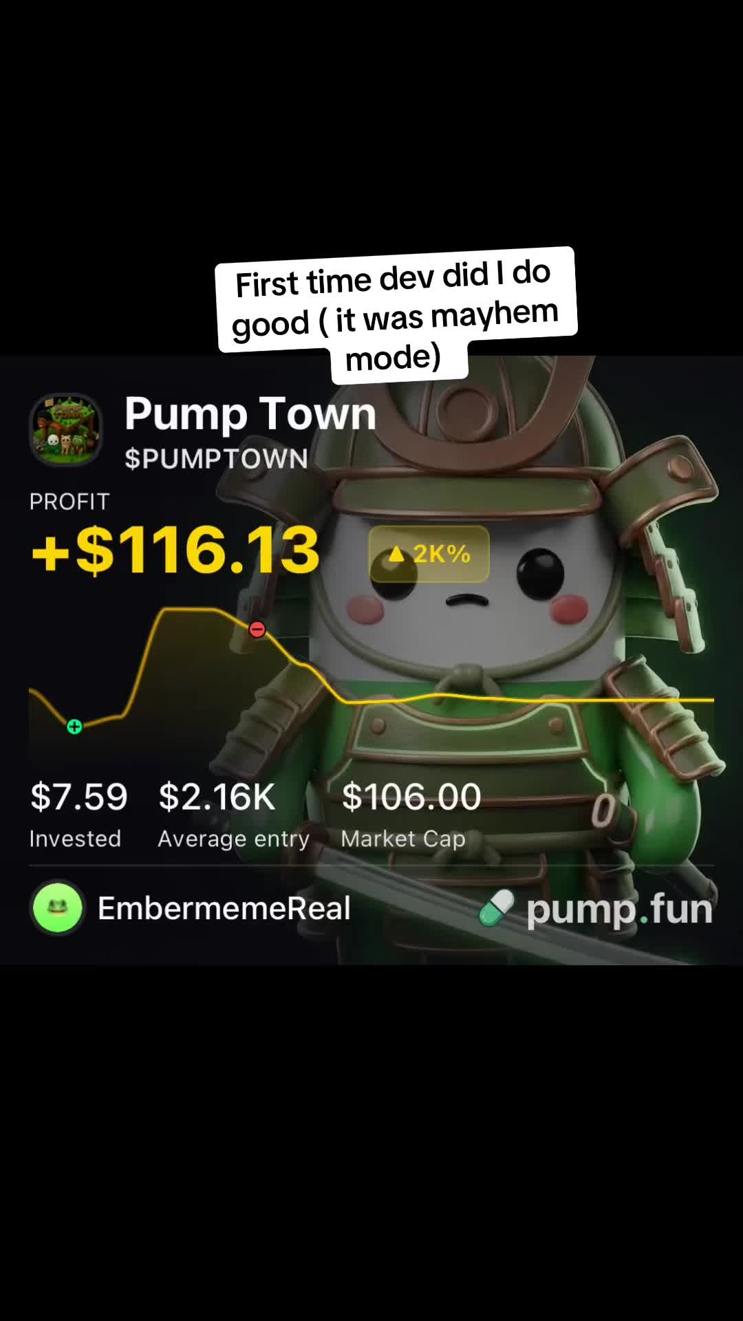 First time dev ✌️🥀 did I do good. #memecoins #cryptocurrency #memecoindev #fyp