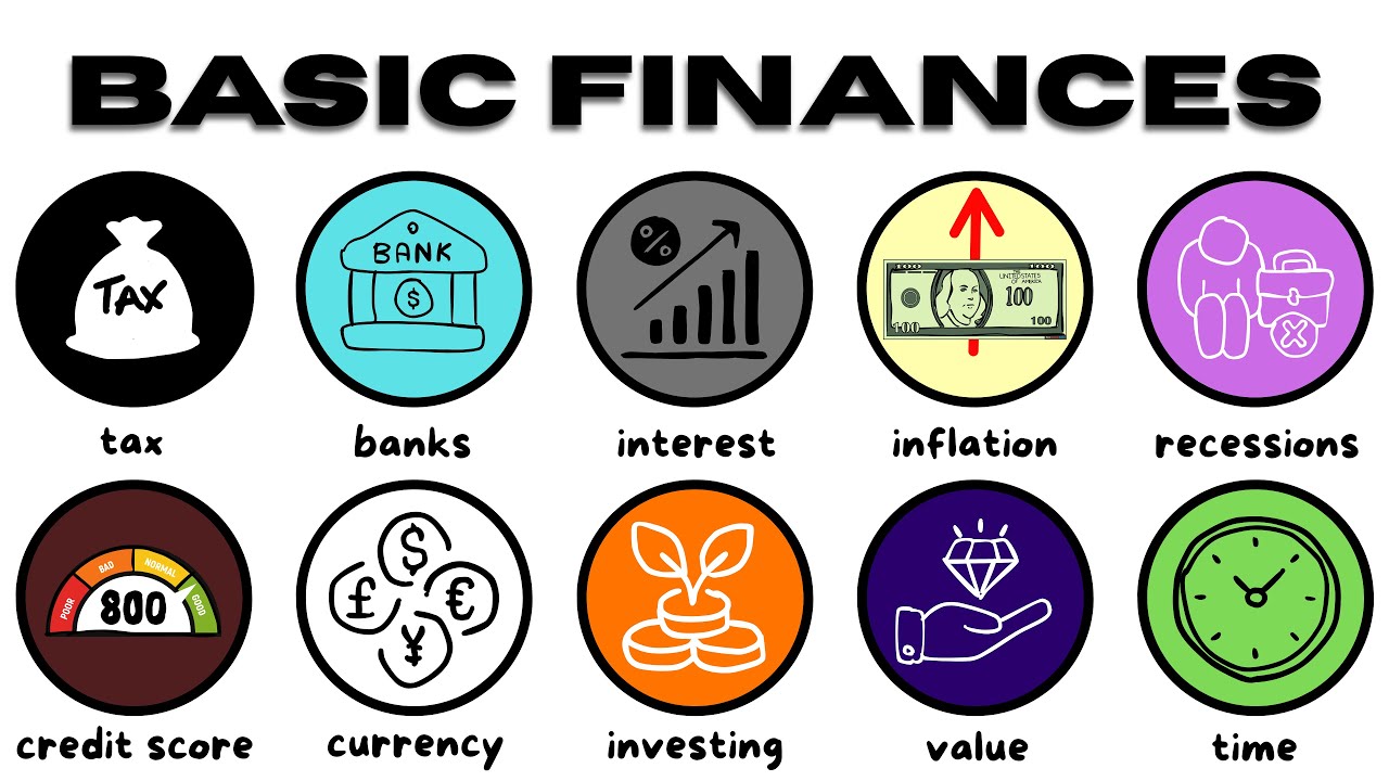 Explaining Basic Financial Concepts YOU Should Understand This video goes over everything basic financial concept you...