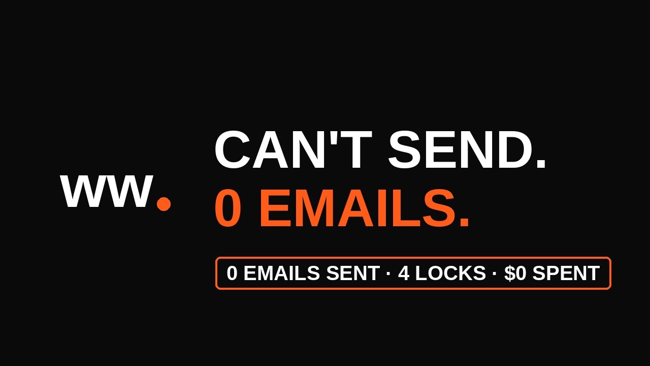 The Agent That Can't Send I set up an AI outreach agent — then locked it out of email on purpose. Email channel off i...
