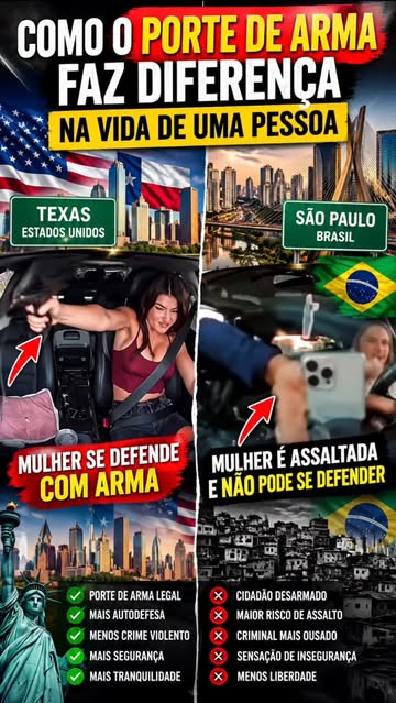 🇧🇷 VIOLÊNCIA CONTRA A MULHER NO BRASIL: OS NÚMEROS IMPRESSIONAM. Segundo dados oficiais do Ministério das Mulheres...