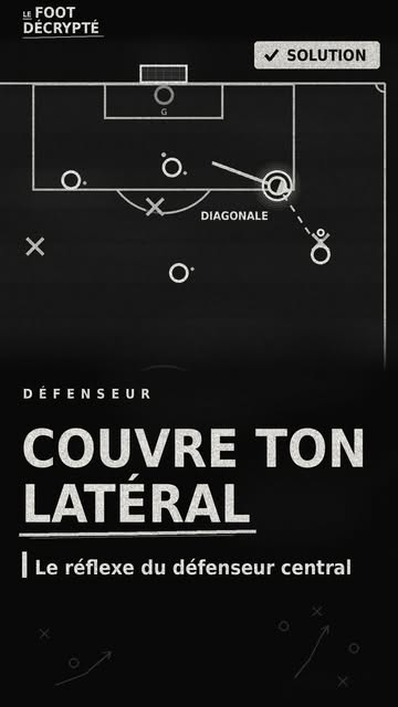 Le réflexe du défenseur central : quand ton latéral sort, tu couvres en diagonale. Sinon, c’est but ⚽ Tu joues défens...