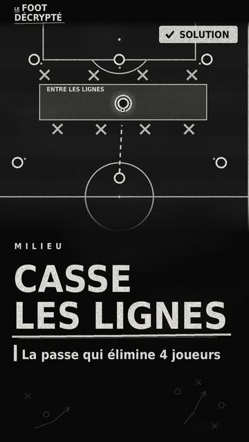 La passe qui élimine 4 joueurs d’un coup : la passe entre les lignes. Arrête de tourner en rond sur le côté ⚽ Tu oses...