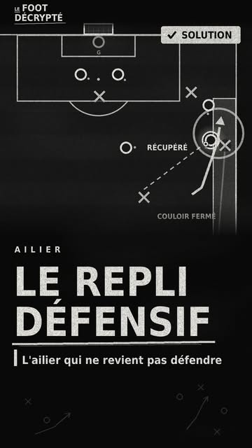 AILIER LE REPLI DÉFENSIF #apprendrelefoot #football #ailier #footamateur #tactique