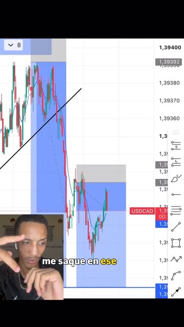 Este si q si , estos trades dan vida 😍😍😍🙌📊🇨🇺#tranding #cuba