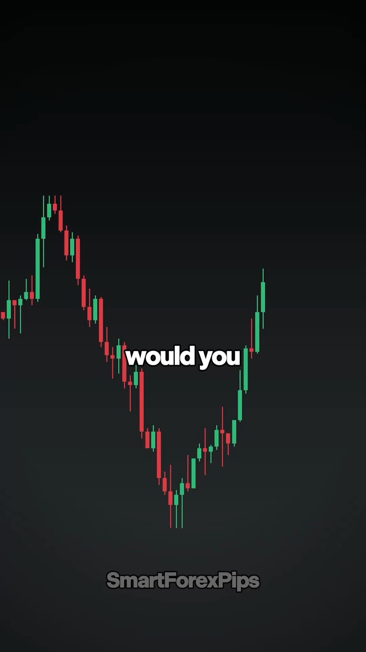 How to Read Candlesticks in 5 Seconds