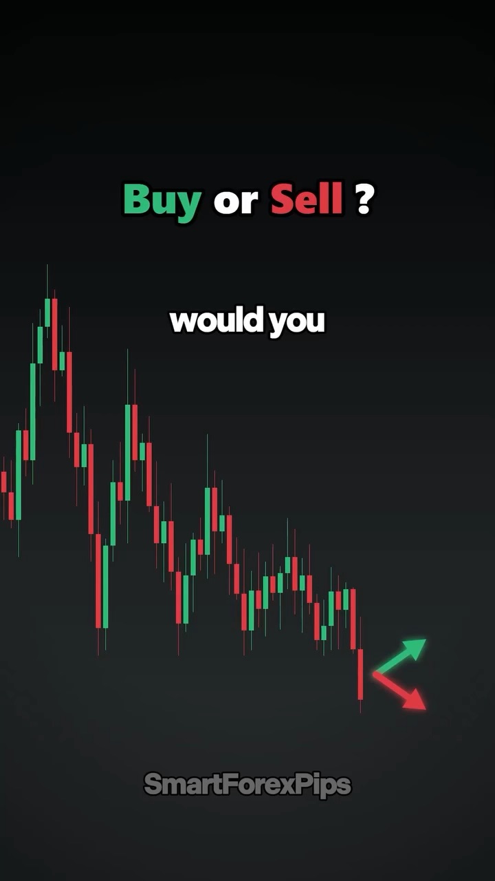 Buy or Sell? The Chart Told Me Before It Happened