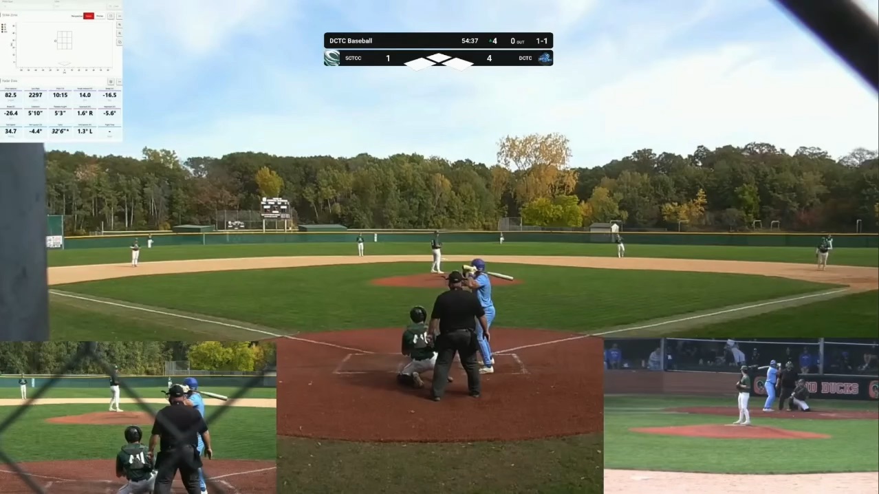 DCTC vs SCTCC