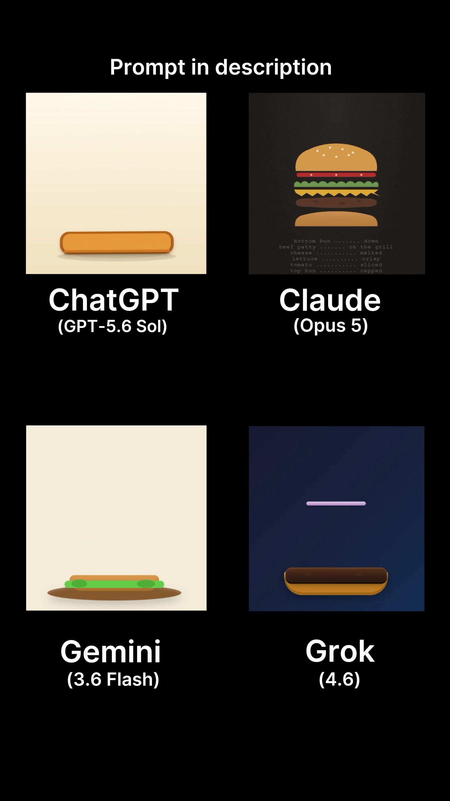 Same prompt. Four models. One winner. "Create HTML animation of a hamburger being assembled layer by layer." Short pr...