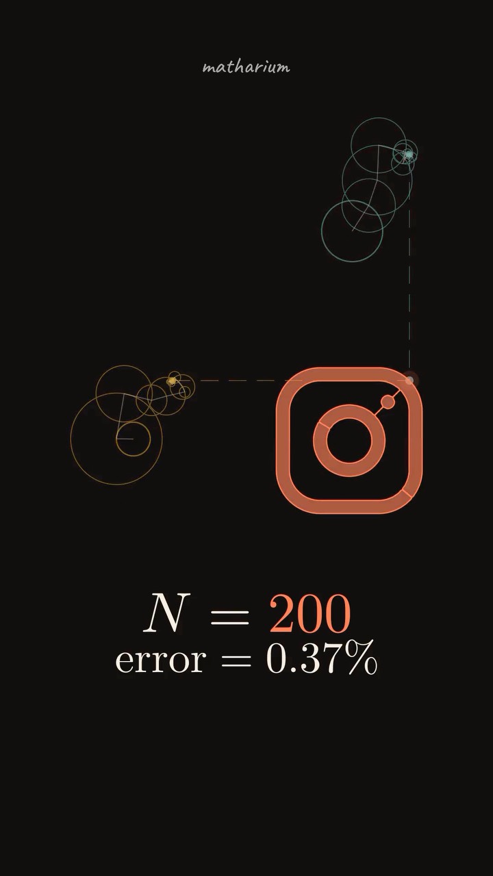 The Instagram logo is a rounded-square ring, a circle ring and a dot: five curves joined into one path by four thin b...
