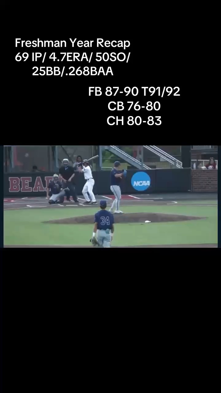 Highlights