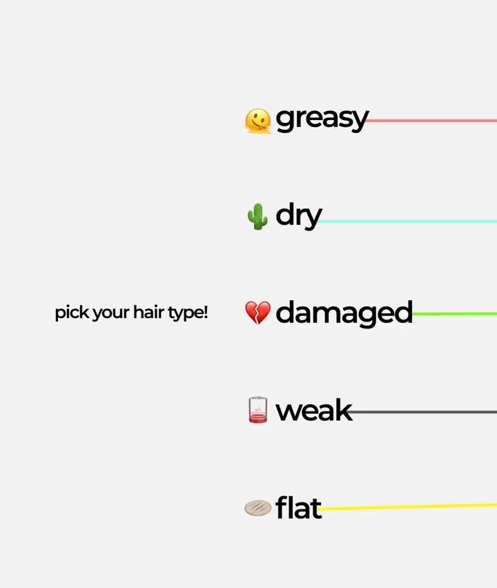 Skincare routine