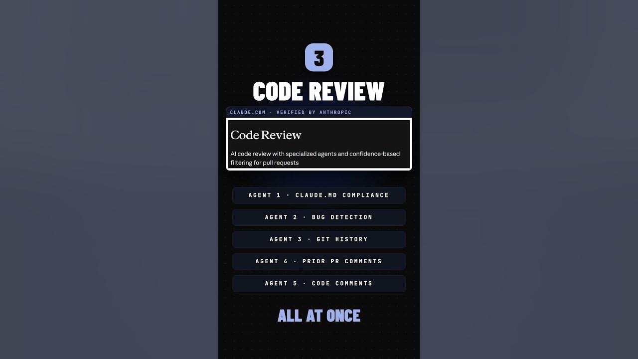 Four Claude Code plugins that do the work #shorts Comment "PLUGINS" and I'll DM you the install list 🤍 If you run Cl...