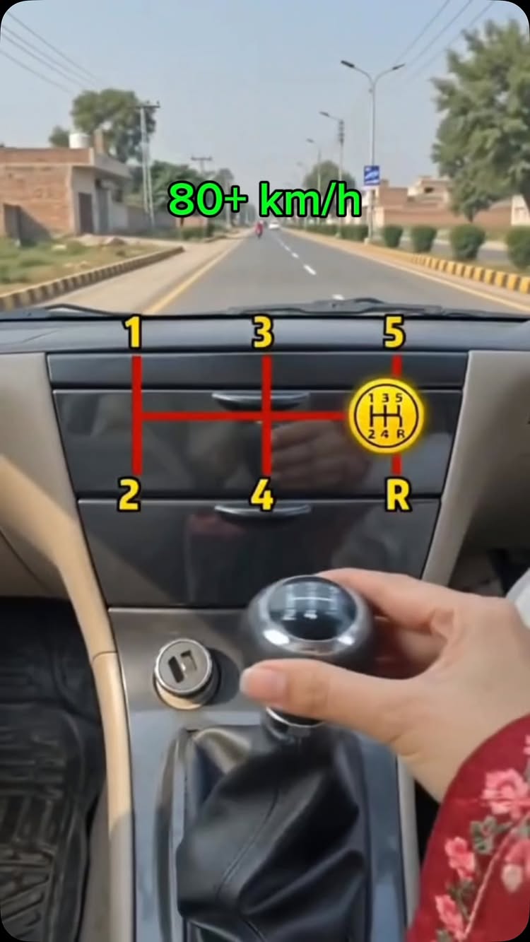 🚗 EPISODE 5 — GEAR CHANGING Manual car mein gear positions aur gear change karne ka basic tareeqa. 1st → 2nd → 3rd →...