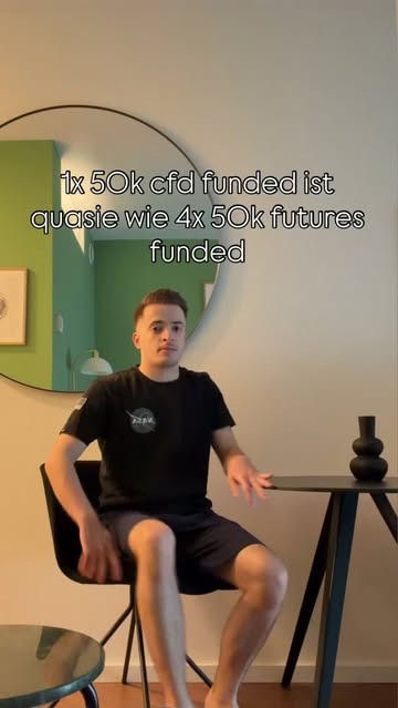 1x 50k cfd funded ist quasie wie 4x 50k futures funded