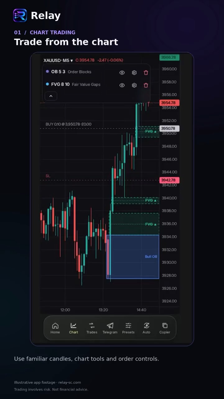 Relay App