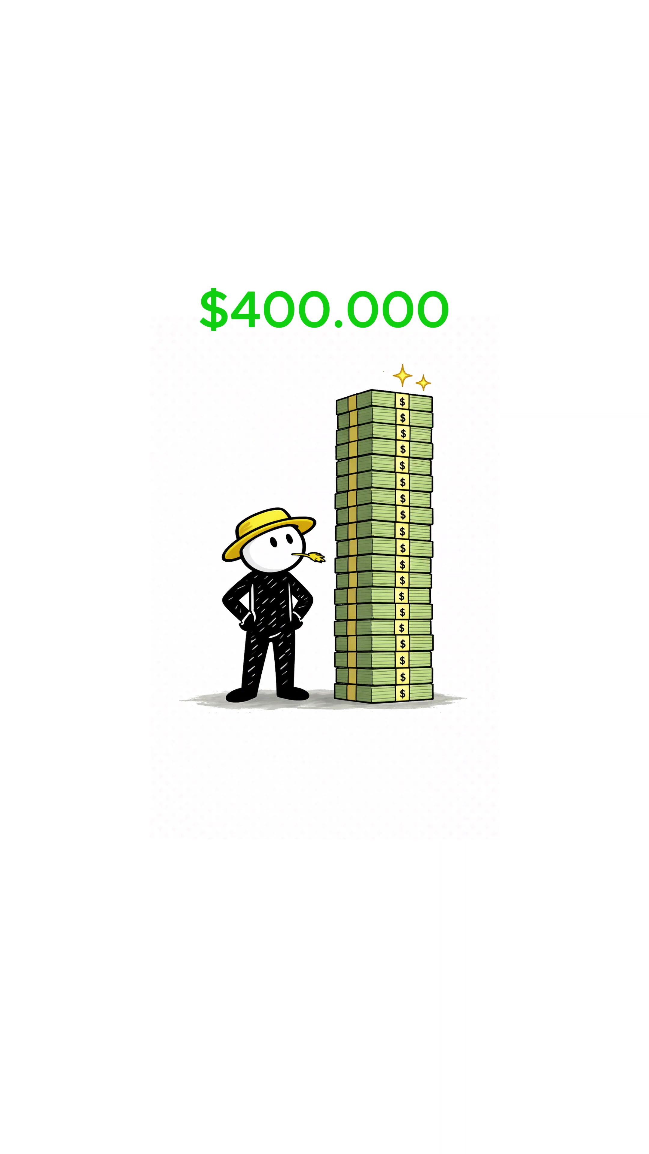les aventures de Bob #finance #economy #divertissement