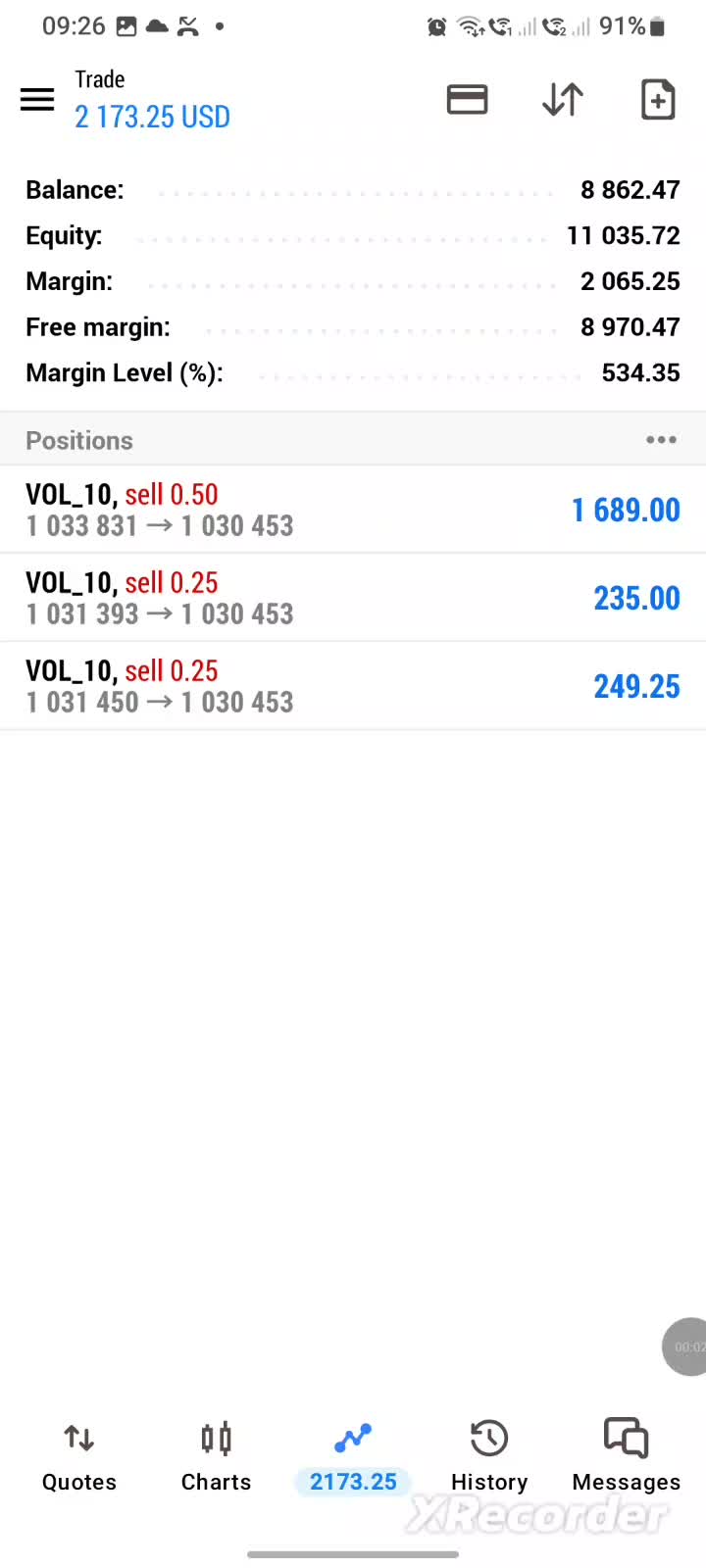 Practice makes Perfect🤞🏼💯🔥🔥 #forextrading #fypシ#fypシ゚viral #fypシ