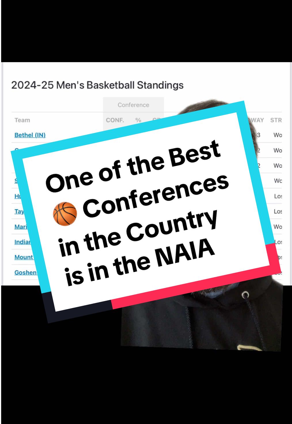 Regardless of Level or Division, the Crossroads league is consistently one of the best conferences in the entire coun...
