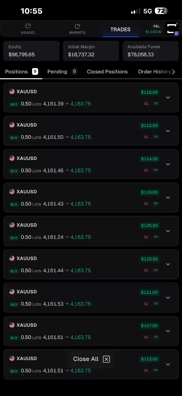 Good silver stock market