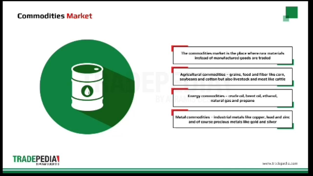 Introduction to the market: financial market #forextrading #forex #gold #rcgmarkets