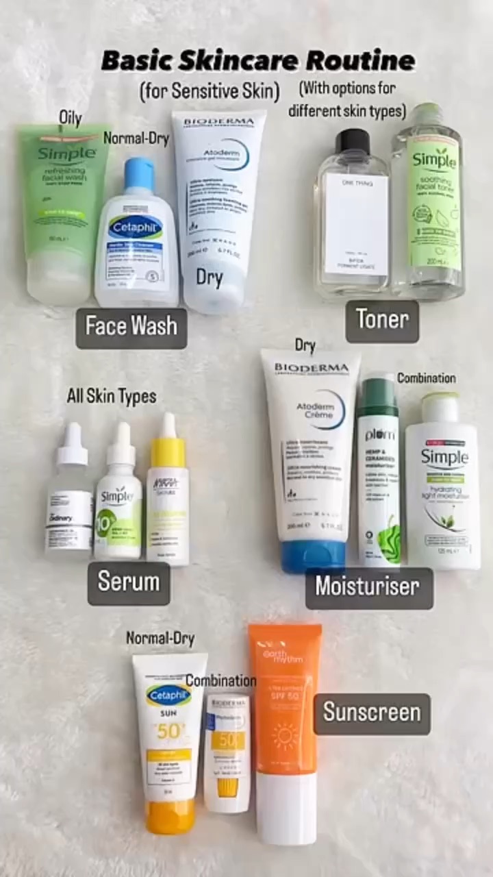 My skin care products