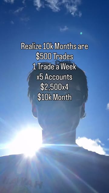 Taxes… just don’t do them they really don’t care 🤷🏽‍♂️ #trades #trader #stocks