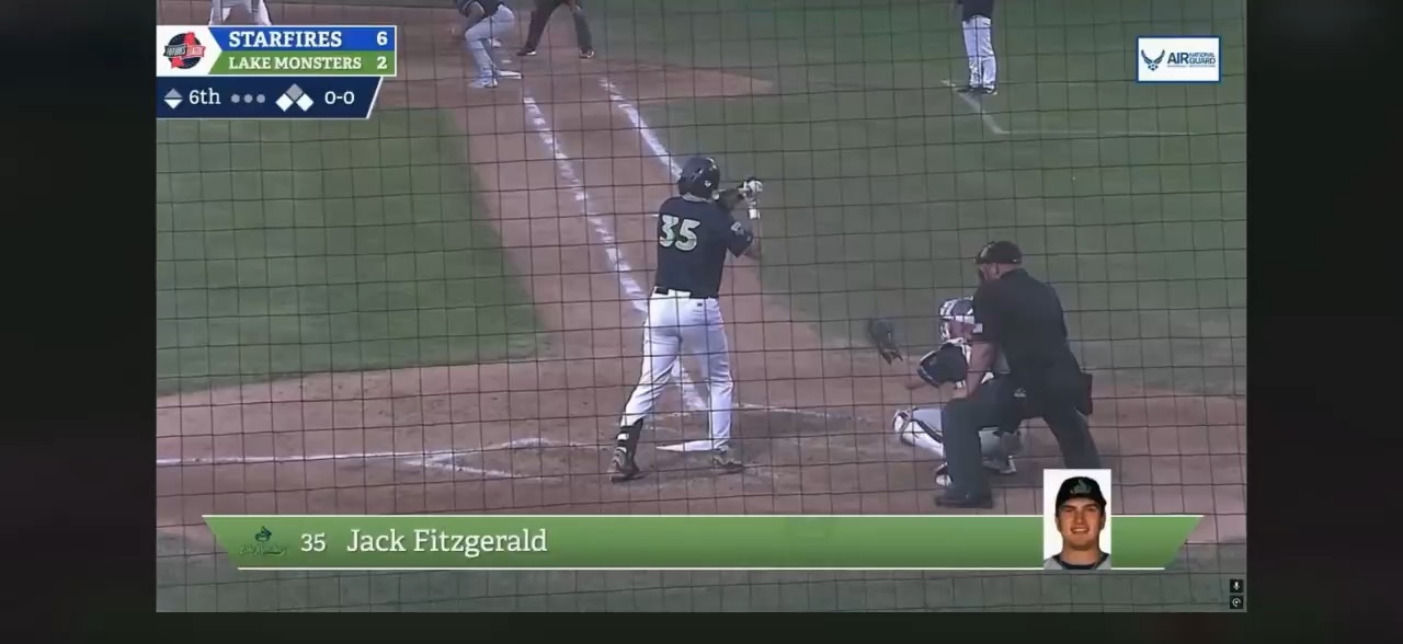 Futures League