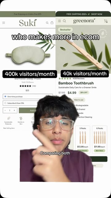40k visitors beating 400k visitors in ecom revenue #ecommerce #dropshipping #claude #shopify #ai