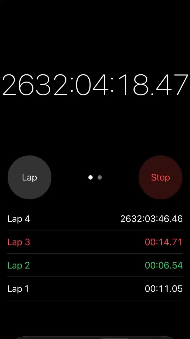 Timer forever