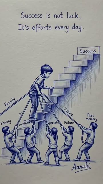 Success is not luck it's efforts every day ... #lifelessons #emotionalart