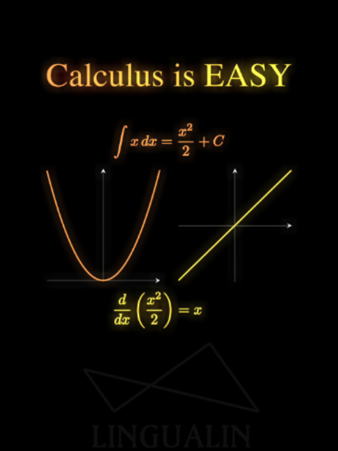 Math is EASY: Basic Calculus #learnontiktok #fyp #viral #math #mathematics #visualization #animation #satisfying #cal...