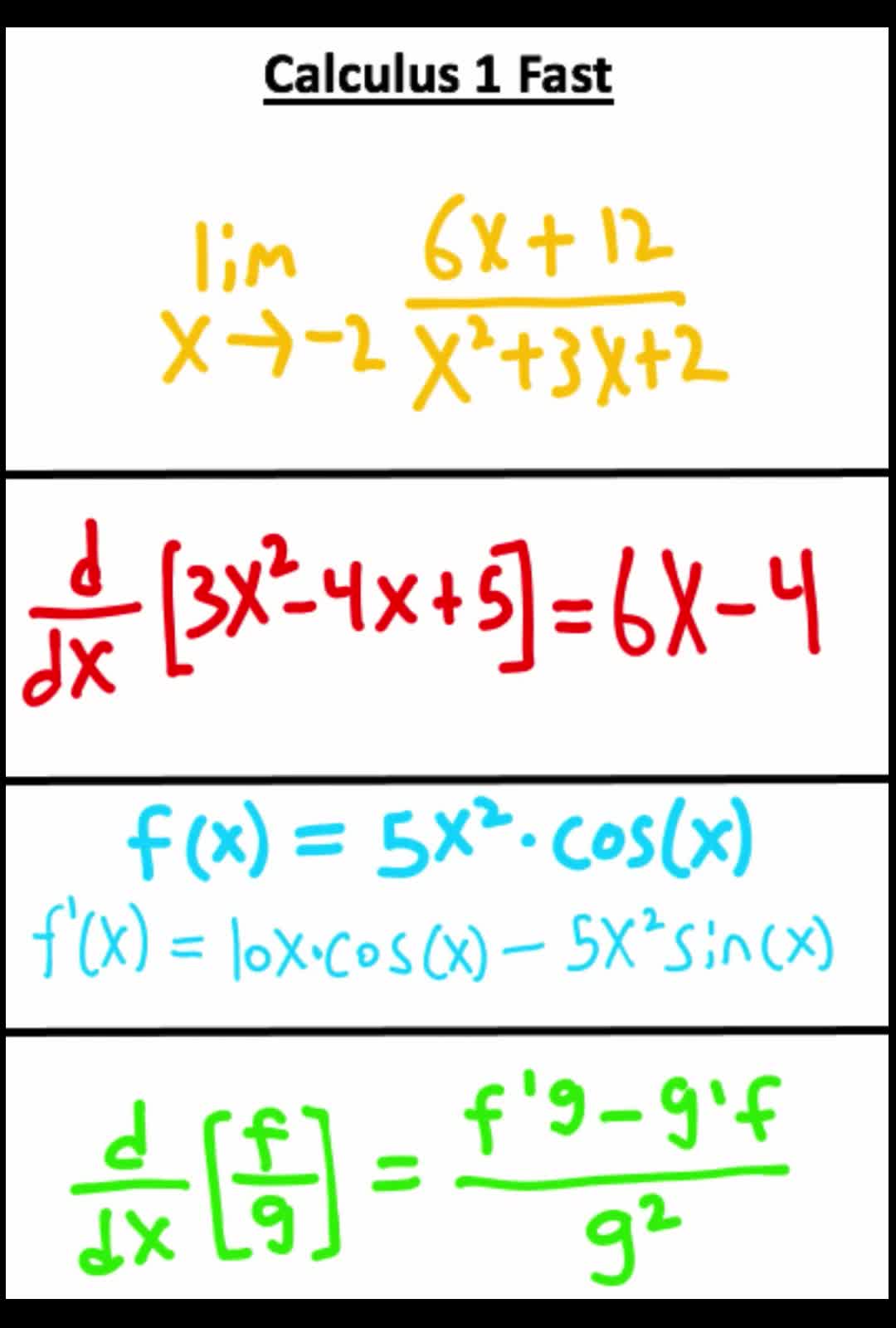 Calculus 1 Under 2 Minutes (Basic Introduction) #Math #Science #Calculus #NicholasGKK