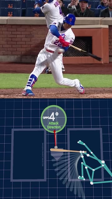 When it comes to doing damage to the opposite side of the field, the answer usually isn’t trying to guide the ball th...