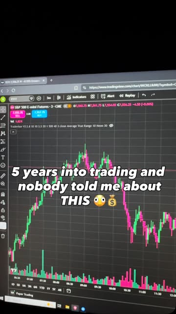 Still learning how to trade? 📈 This AI indicator can help you spot more potential setups and make your chart analysi...