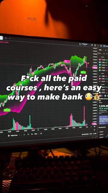 Still trying to figure out how to actually learn trading? 👀 I’ve been using an AI indicator that helps identify pote...
