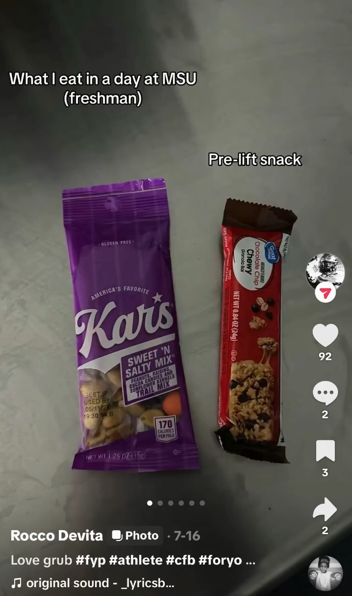 What I Eat in a Day