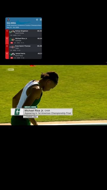 East regionals loading…🙂‍↕️ - - - #unccharlotte #americanconfrence #track #explorepage #freshmenyear