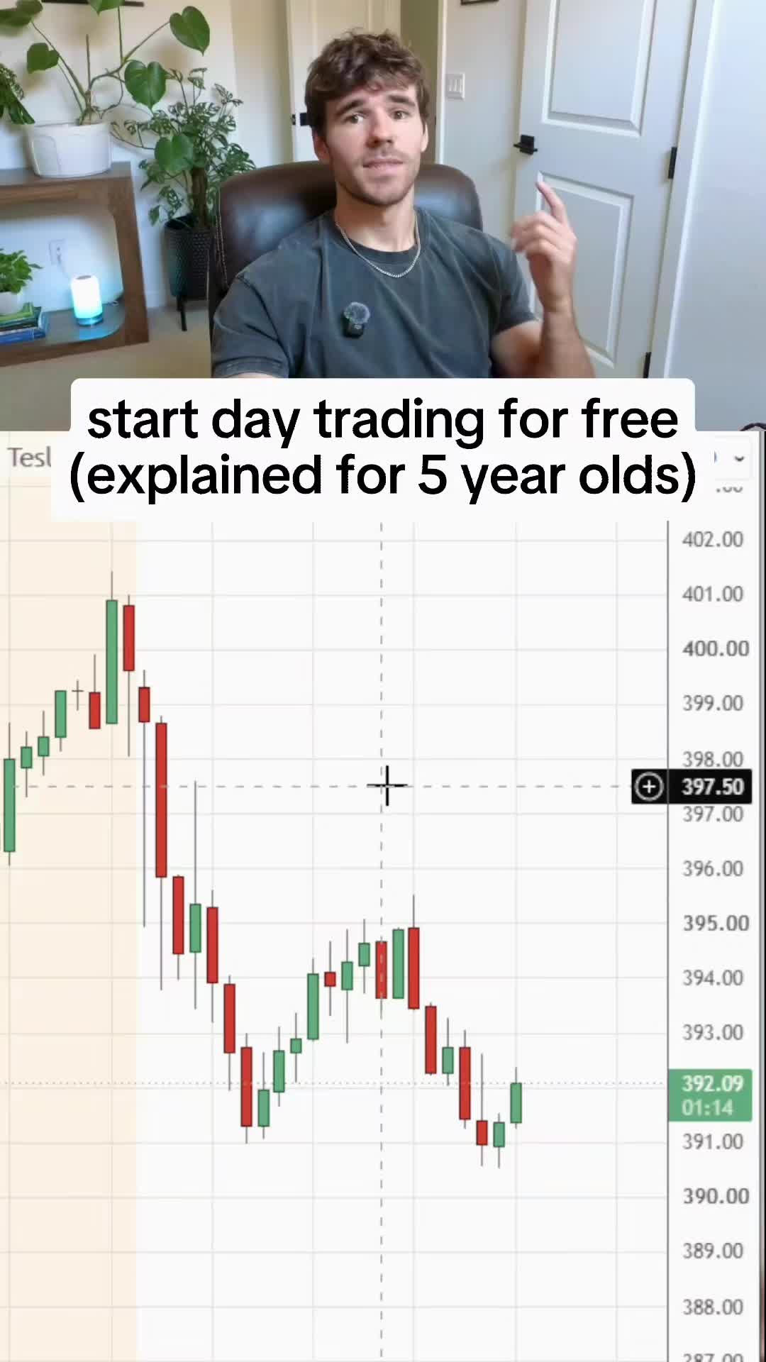 Learn day trading for free