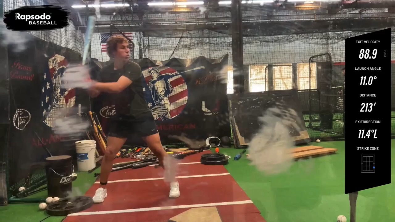 BP