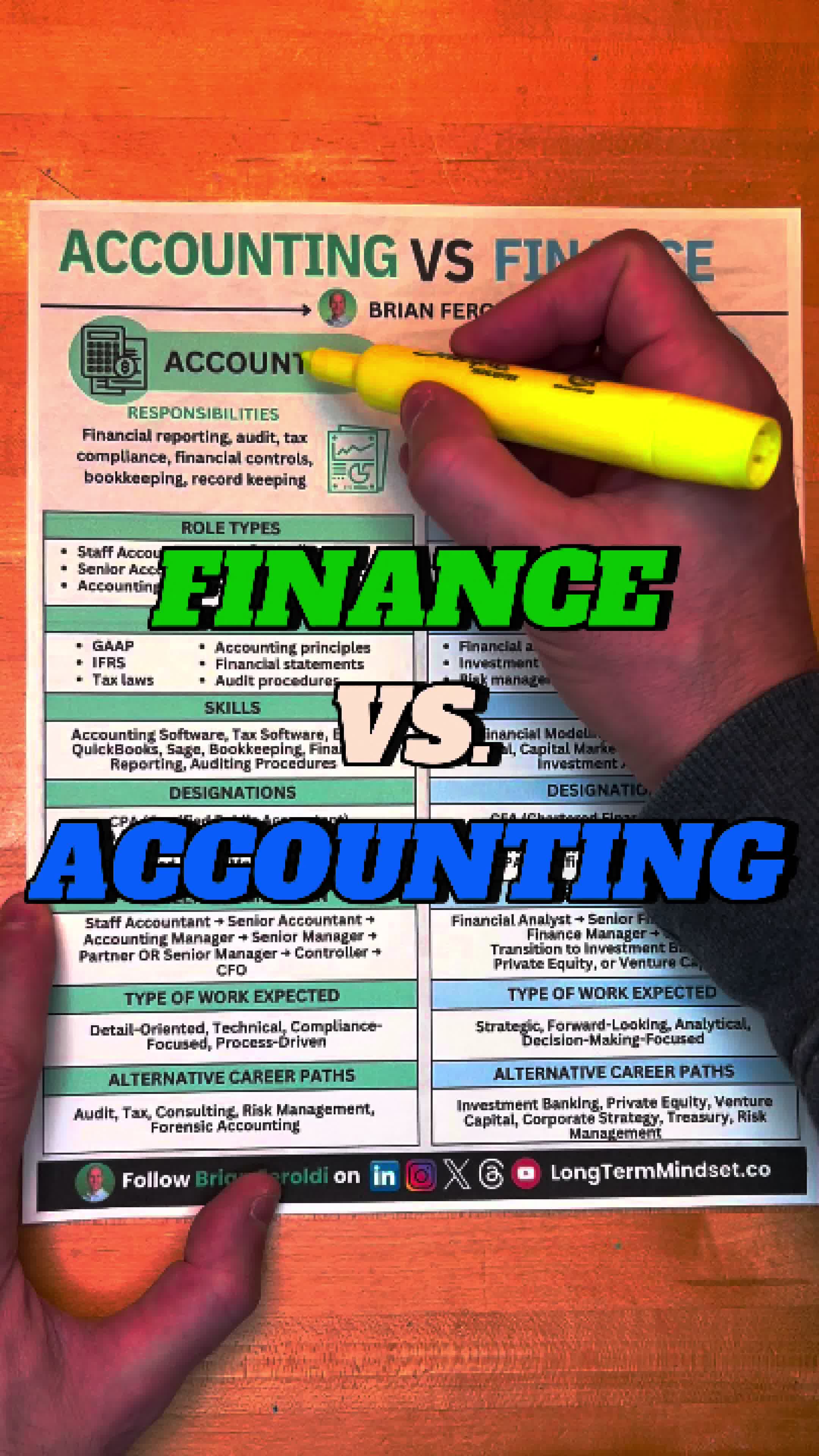 Accounting vs. Finance: What's the difference? 👉 FOLLOW @brianferoldi for more content like this. Like this visual?...