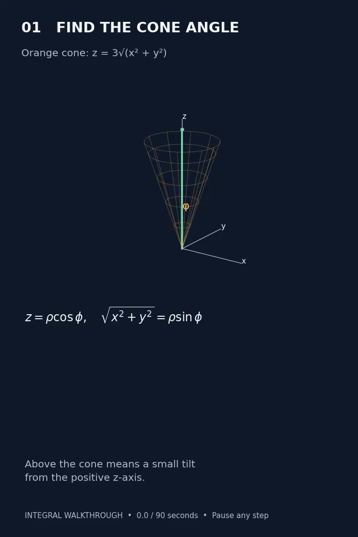 Spherical intergal walkthrough example