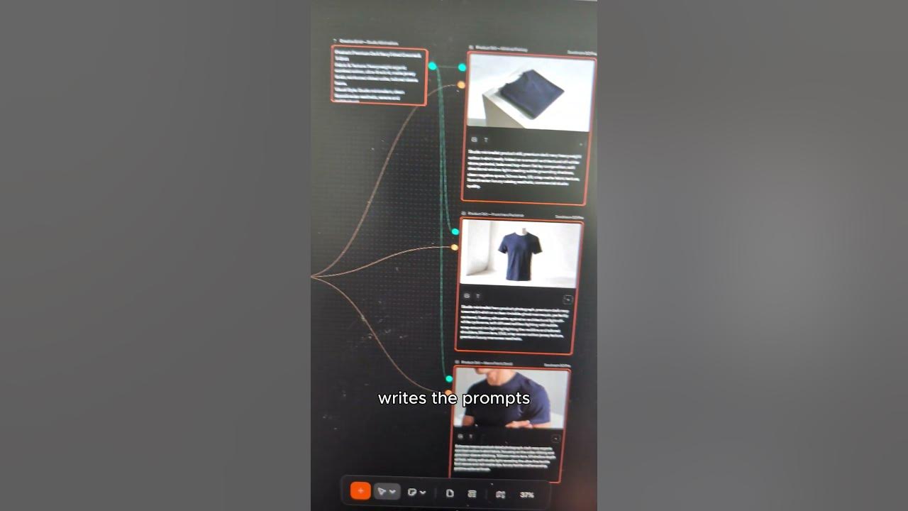 👀 this ai workflow is a gamechanger #agency #aiworkflow #productivity