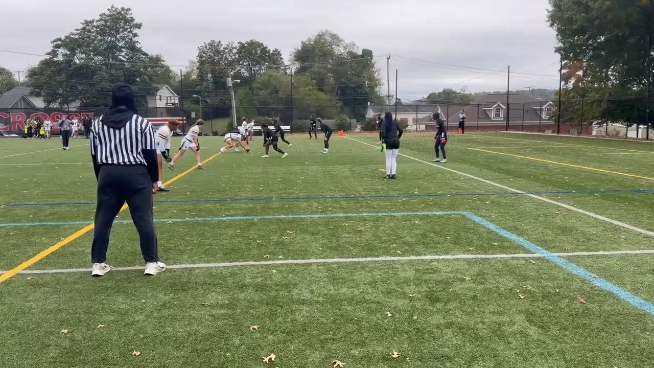 Interception