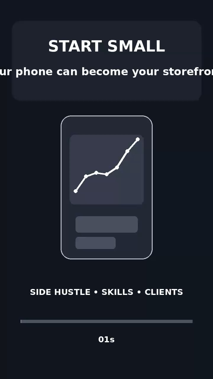 How my business grow